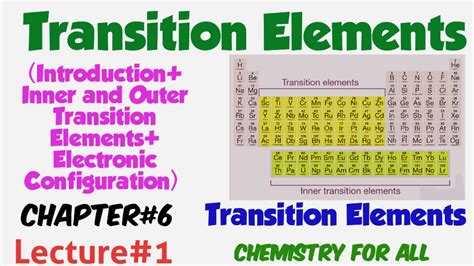 transition metal electron box configuration|inner and outer transition metals.